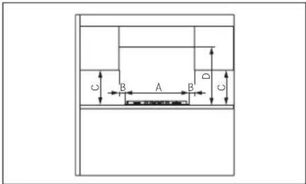 FRANKE FHSM 905 4G DCL C OA - Anforderungen an den Kuchenschrank - 1