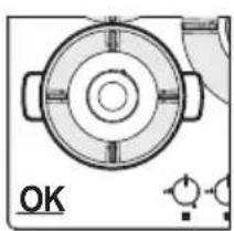 FRANKE FHSM 905 4G DCL C OA - Ocak gozlerinin kullanimi - 1