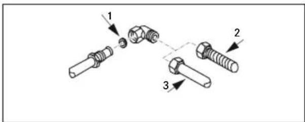 FRANKE FHSM 905 4G DCL C OA - La connexion à l'arrivée de gaz peut être réalisée de deux manières : - 2