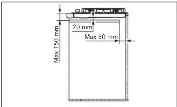 FRANKE FHSM 905 4G DCL C OA - Anforderungen an den Kuchenschrank - 3