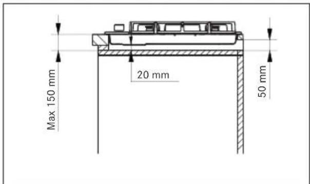 FRANKE FHSM 905 4G DCL C OA - Požadavky na skřínku - 4