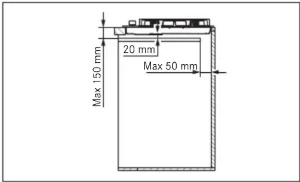 FRANKE FHSM 905 4G DCL C OA - Requisitos para el gabinete - 3