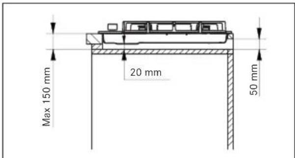 FRANKE FHSM 905 4G DCL C OA - Anforderungen an den Kuchenschrank - 4