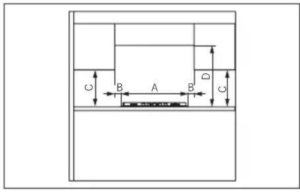 FRANKE FHSM 905 4G DCL C OA - Požadavky na skřínku - 1