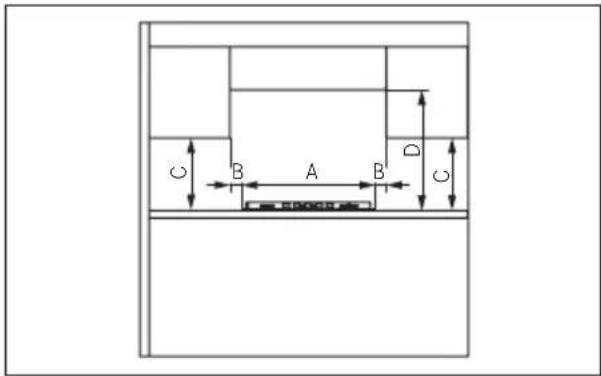 FRANKE FHSM 905 4G DCL C OA - Requisiti dei mobili - 1