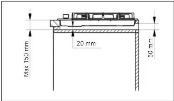 FRANKE FHSM 905 4G DCL C OA - Wymagania dotyczęszański - 4