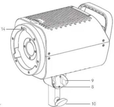 GODOX LA200R - Avertissement - 3