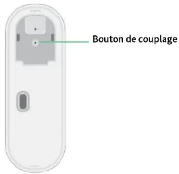 Bouton de couplage