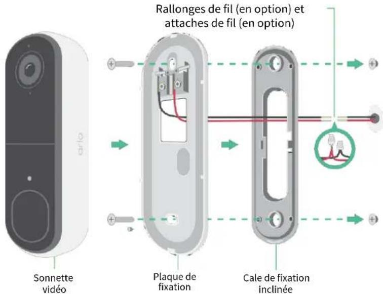 Rallonges de fil (en option) et attaches de fil (en option) Sonnette vidéo Plaque de fixation Cale de fixation inclinée