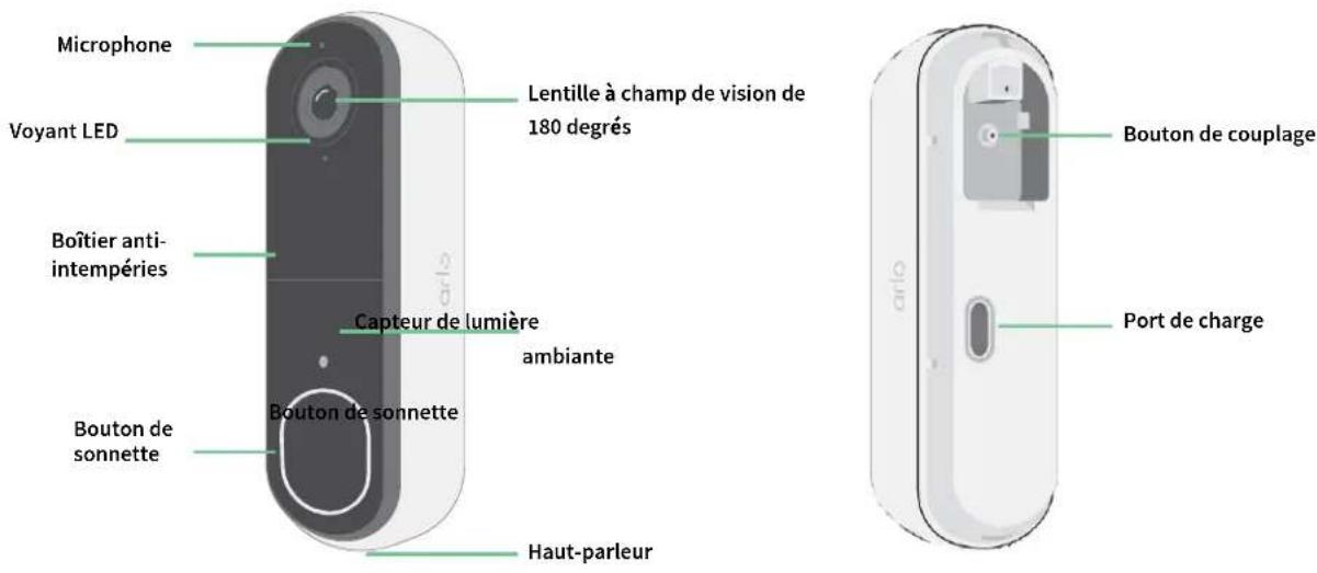 Microphone Voyant LED Boîtier anti-intempéries Bouton de sonnette Capteur de lumière ambiante Bouton de sonnette Lentille à champ de vision de 180 degrés Bouton de couplage Port de charge Haut-parleur
