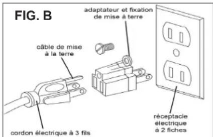 RIKON 50-1305 - RALLONGES ÉLECTRIQUES - 5