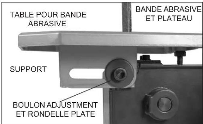 RIKON 50-1305 - INSTALLATION DU SUPPORT DE LA TABLE POUR LA BANDE - 3