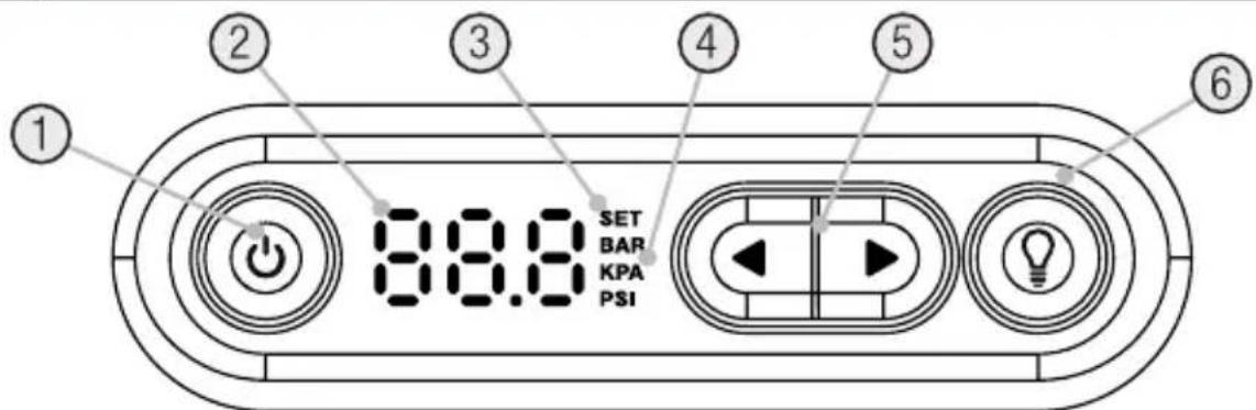 NOCO AIR10 - Interfata - 1