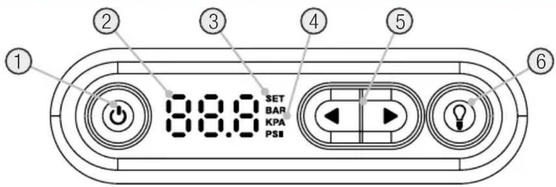 NOCO AIR15 - Interface - 1