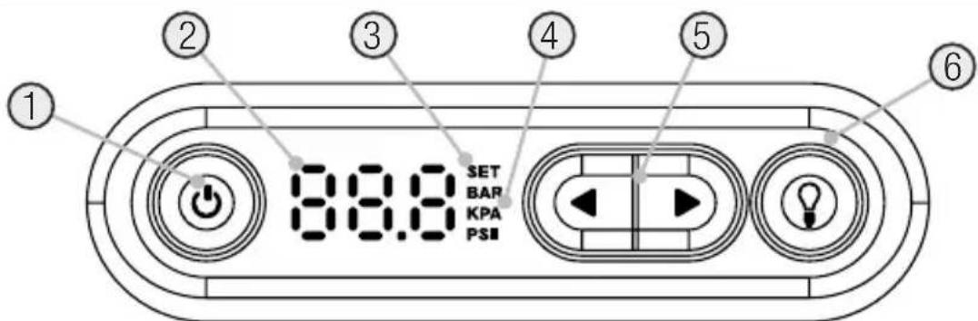 NOCO AIR20 - Interface - 1
