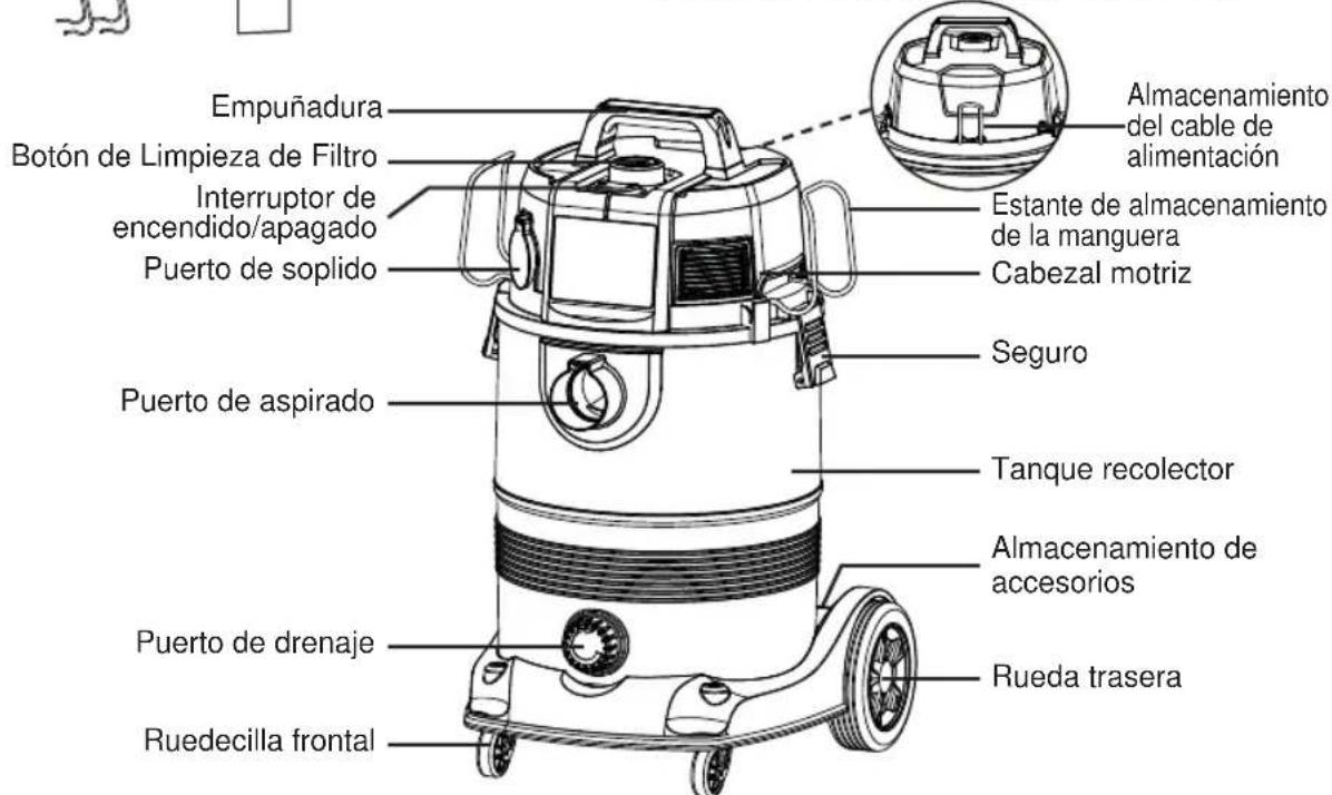 Vacmaster Professional VDK811PW 0201 - Lista de contenidos de la caja: - 1