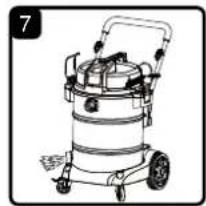Vacmaster Professional VJE1412SW 0202 - OPERATING INSTRUCTIONS: DRY VACUUMING - 6