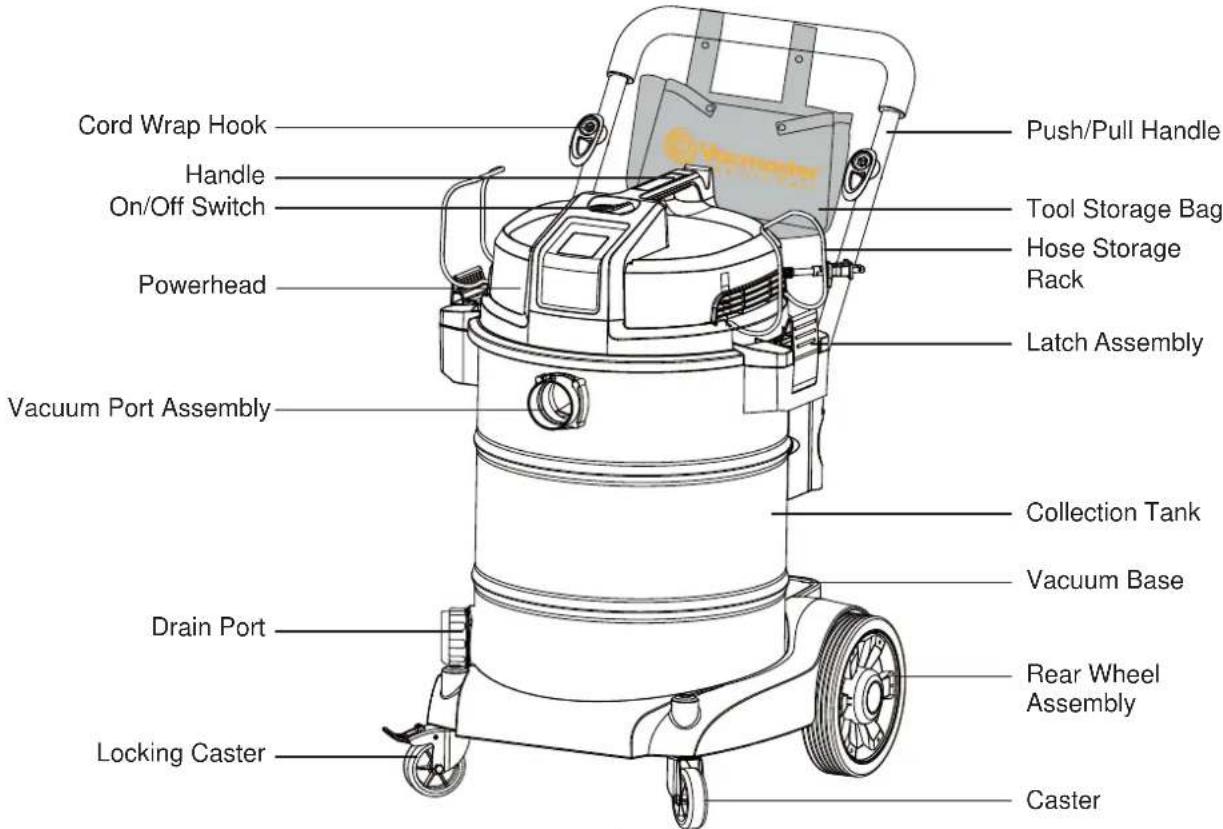 Vacmaster Professional VJE1412SW 0202 - Carton Contents List: - 1