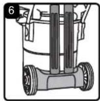 Vacmaster Professional VJE1412SW 0202 - IMPORTANT! Clean or change the cartridge filter regularly for best performance. ALWAYS USE THE CARTRIDGE FILTER FOR DRY VACUUMING. If the machine is used without the cartridge filter, the motor will burn out and the warranty will be voided. Always keep spare filters on hand. - 2