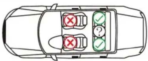 Chipolino Tourino - SEATING POSITIONS IN THE VEHICLE! - 1