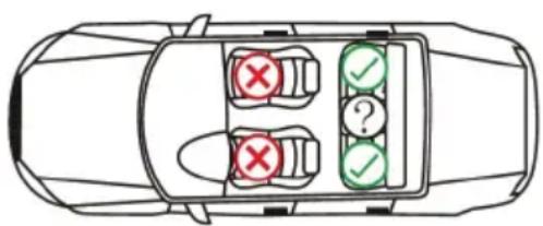 Chipolino Tourino - LOCURI ADECVATE ÎN VEHICUL! - 1