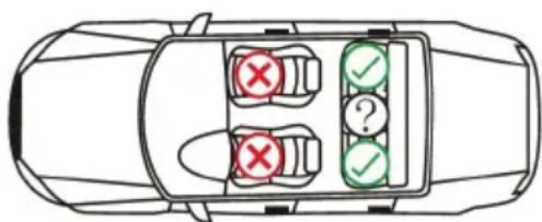 Chipolino Tourino - SITZPOSITIONEN IM FAHRZEUG! - 1