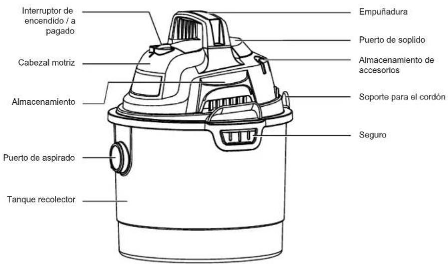 Armor All VOM205P 0903 - DESEMPAQUE Y REVISIÓN DEL CONTENIDO DE LA CAJA - 2