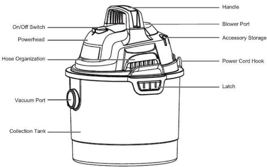Armor All VOM205P 0903 - Carton Contents List: - 1