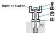 CGV SU-X70 - Installation des barres de fixation - 4