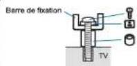 CGV SU-X70 - Installation des barres de fixation - 3