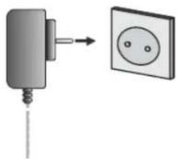 CGV ETIMO UHD1 - Connexion de l'alimentation - 1