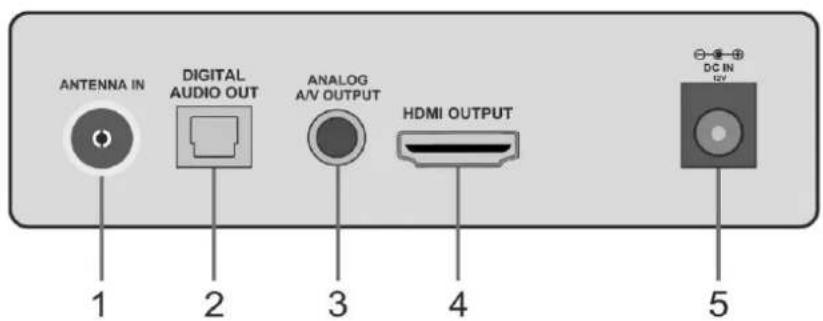 CGV ETIMO UHD1 - Face arrière - 1