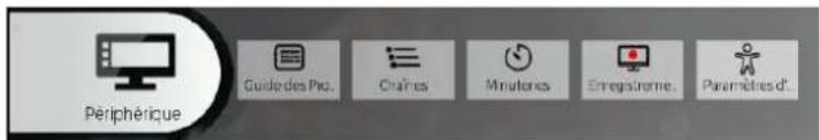 CGV ETIMO UHD1 - Menu Périphérique - 1