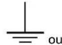 Barco Eonis MDRC-2422 - Explication des symboles - 42