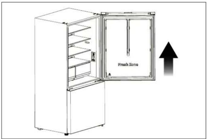 BERTAZZONI REF31BMFIXNV - CAUTION - 3