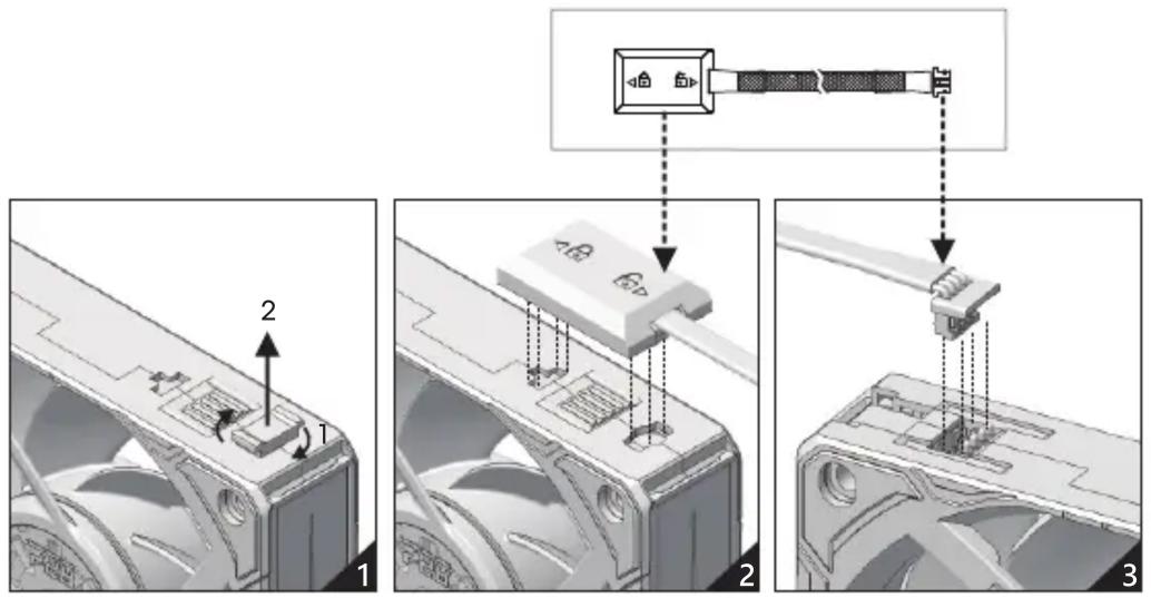 Lian Li UNI FAN P28 - Fan to Fan Connection / 風扇連接風扇/ Connexion ventilateur à ventilateur - 3