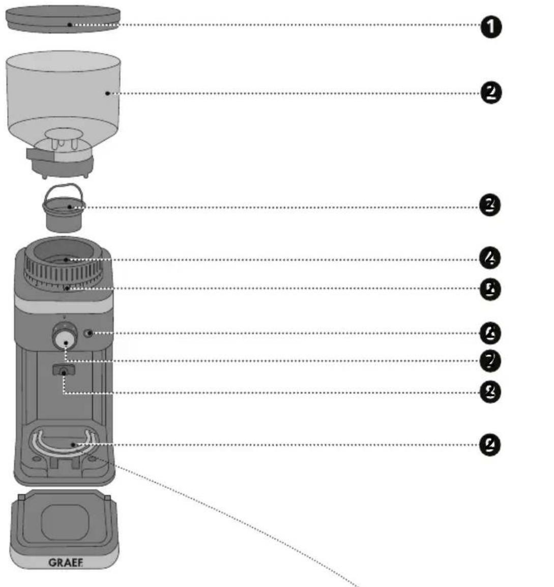 GRAEF CM 501 - Widok produktu - 1