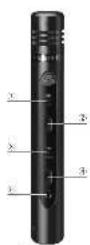 Lewitt LCT 50 PSX - Indicador del filtro de paso alto - 1
