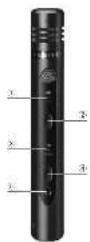 Lewitt LCT 50 PSX - Illumination push button - 1