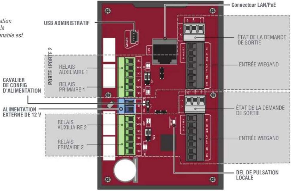 LiftMaster CAPXLV2MC - CONNECTER LE CÂBLE DE CONTRÔLE D'ACCÈS - 1