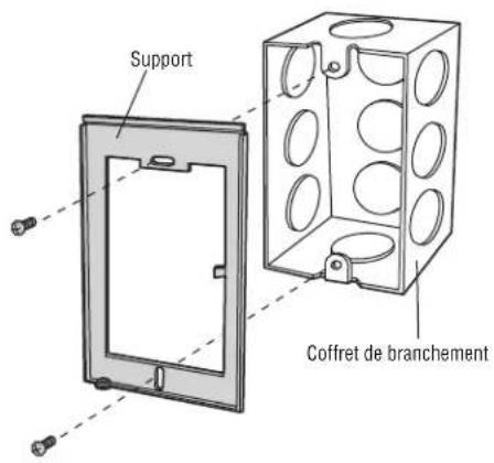 LiftMaster CAPXLV2MC - MONTER LE SUPPORT - 1