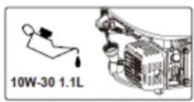 Anova BIO70VR - AVERTISSEMENTS - 1