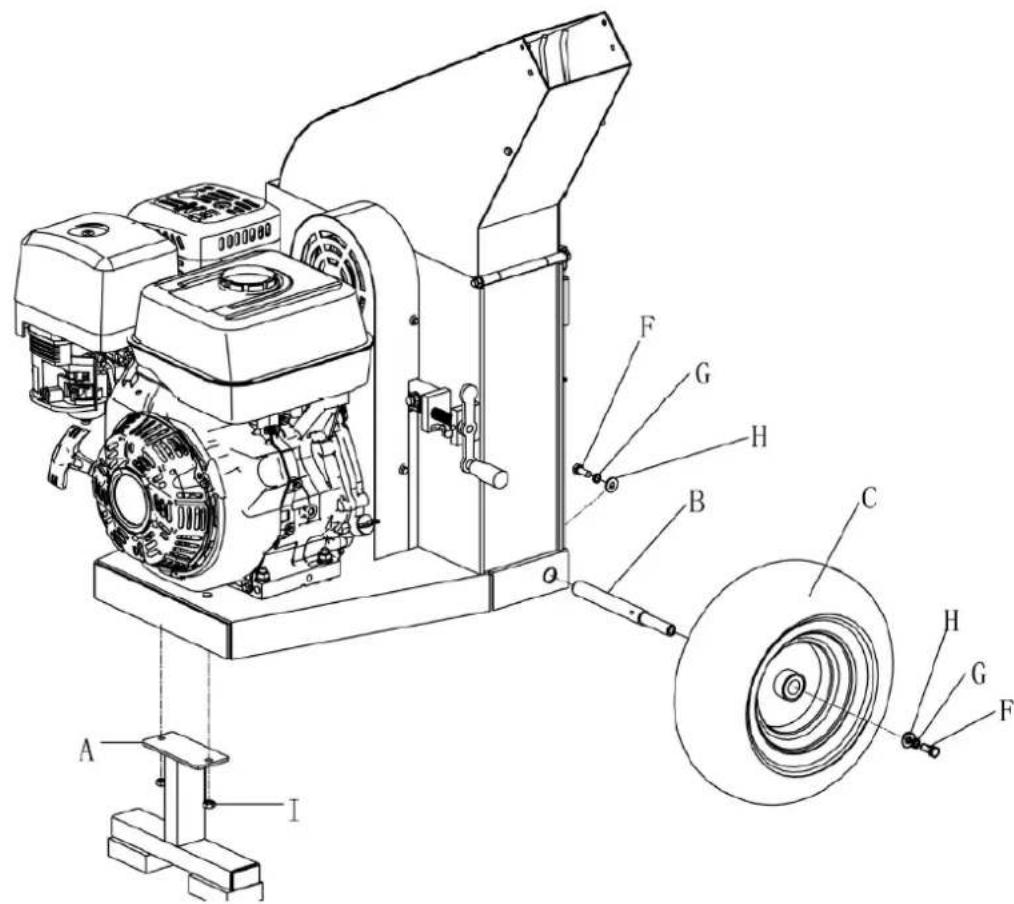 Anova BIO150T - Conjunto de ruedas y patas de apoyo - 1