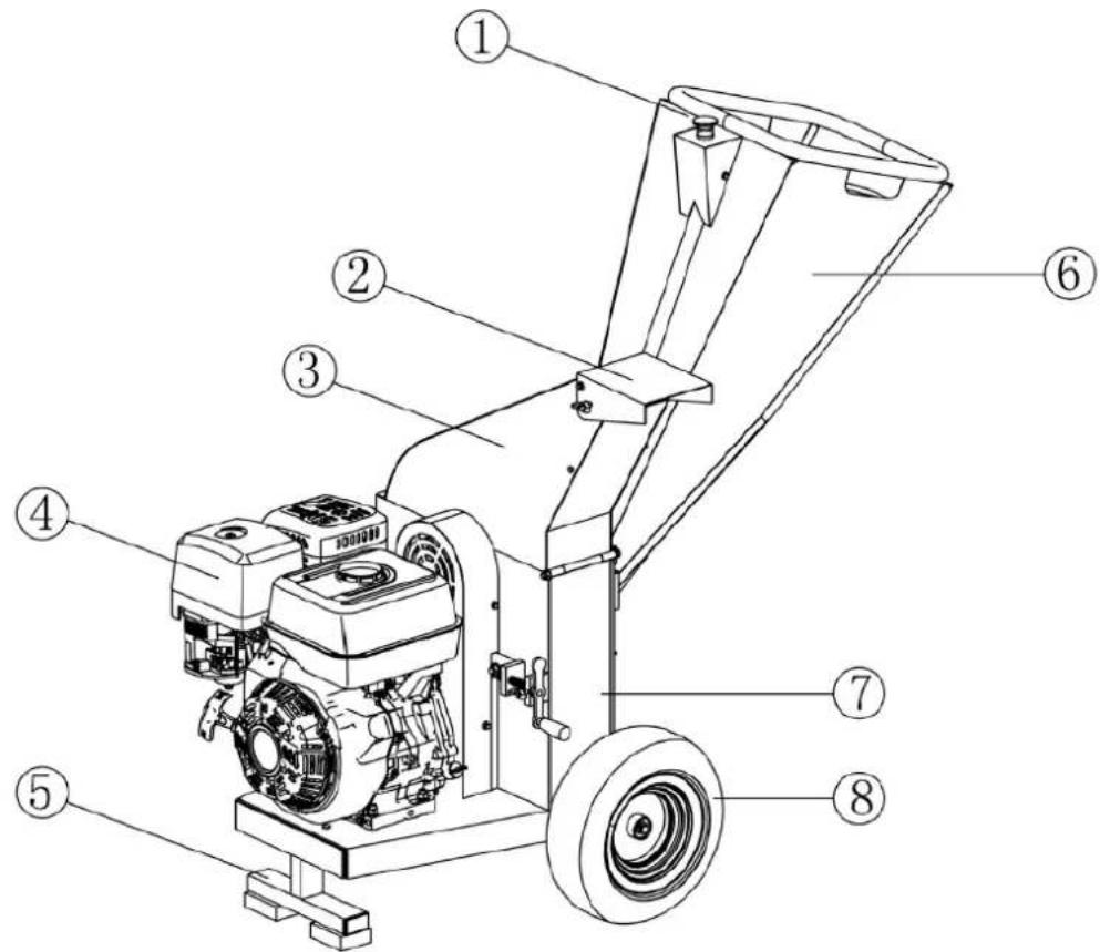 Anova BIO150T - Partes daquina - 1