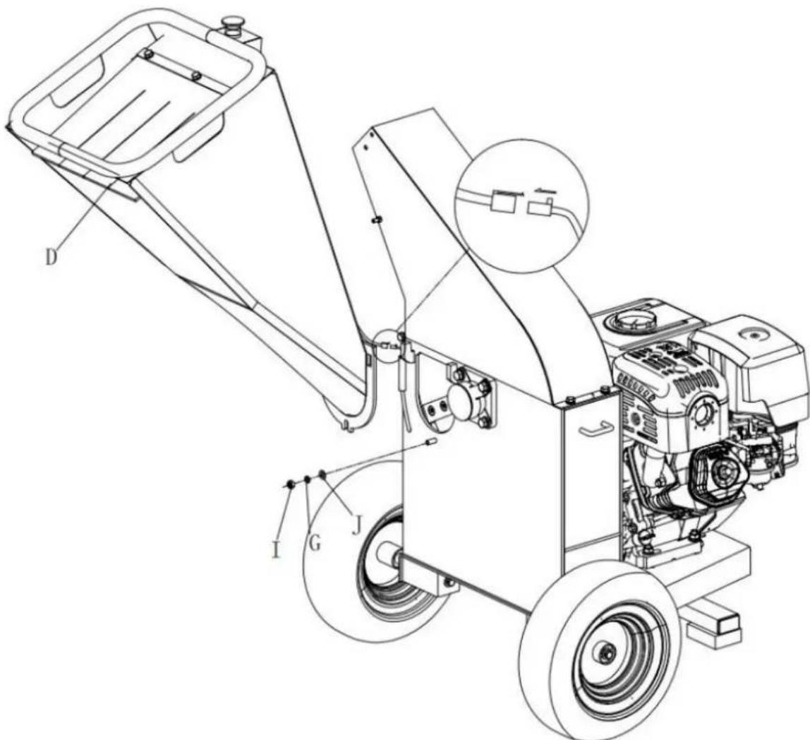 Anova BIO150T - Conjunto de funil de alimentacao - 1