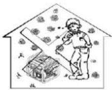 Anova GI4000 - Consignes de sécurité - 1
