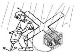 Anova GI4000 - Consignes de sécurité - 4