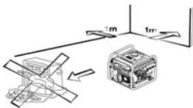Anova GI4000 - Consignes de sécurité - 3