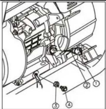 Anova GI4000 - Remplacement de l'huile moteur - 1