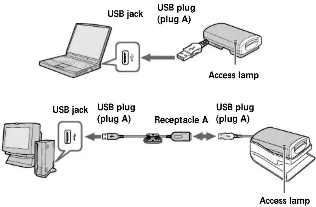 SONY DSR-PD150P - Parts identification - 1